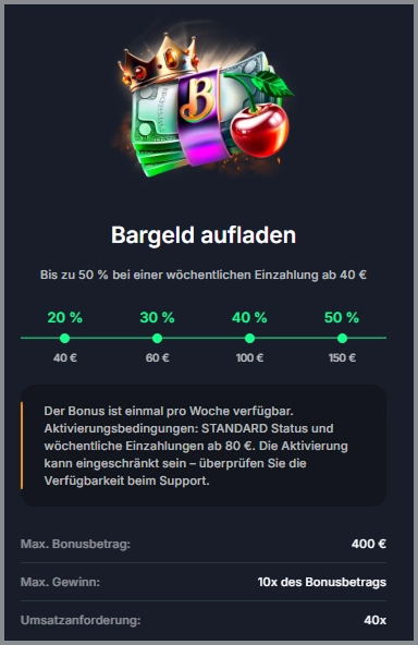 Reload Cash Bonus im Beef Casino mit wöchentlichen Bonusstufen von 20 bis 50 Prozent