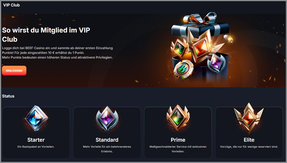 VIP Club im Beef Casino mit den Statusstufen Starter, Standard, Prime und Elite